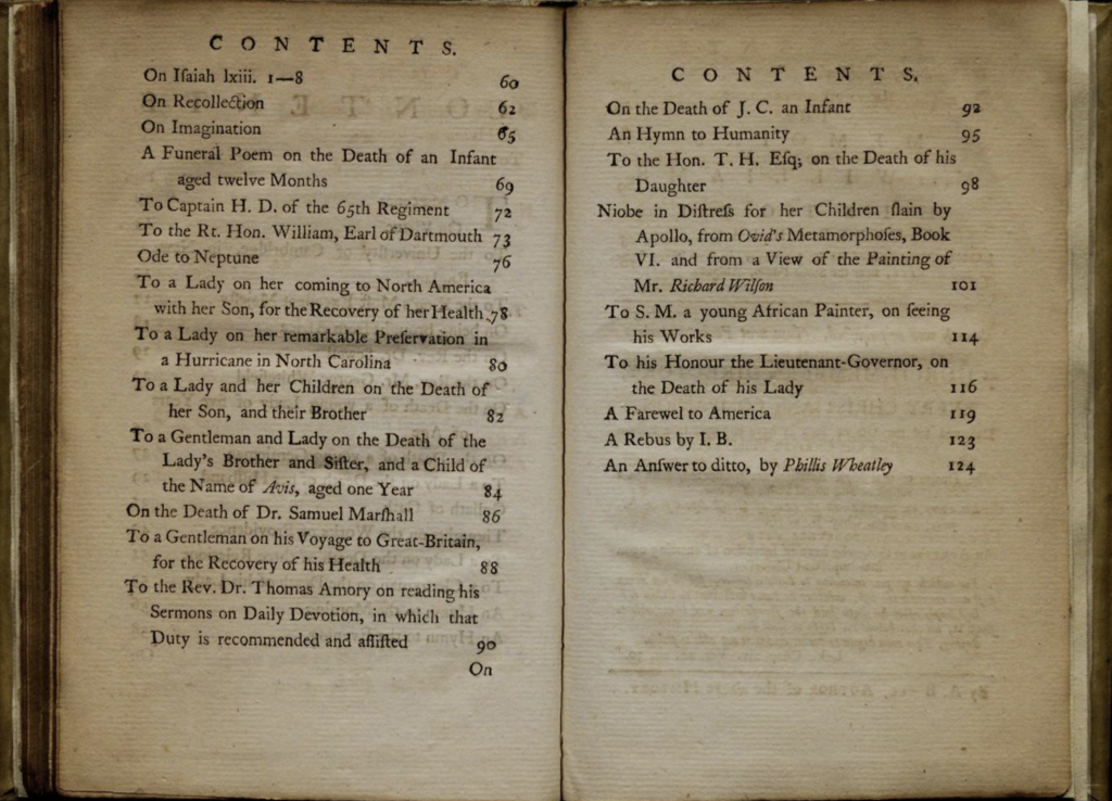 Poems on Various Subjects, Religious and Moral, Phillis Wheatley